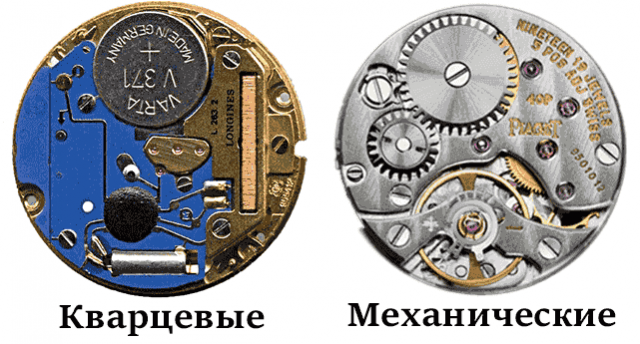 Различия между кварцевыми и механическими механизмами часов